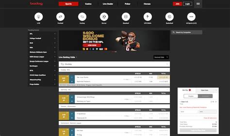 Best British Columbia Sports Betting Sites July 2024.